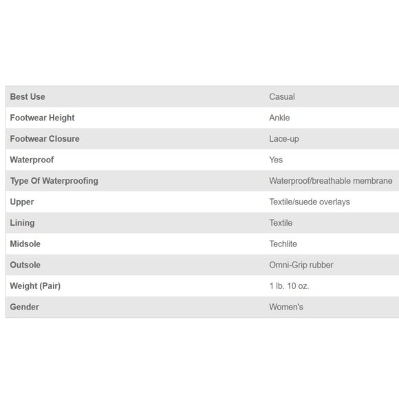 Columbia Trail Waterproof Shoes - Picture 9 of 9